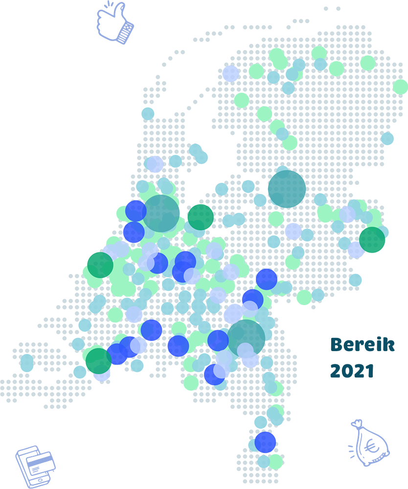 Bank voor de klas - bereik 2021